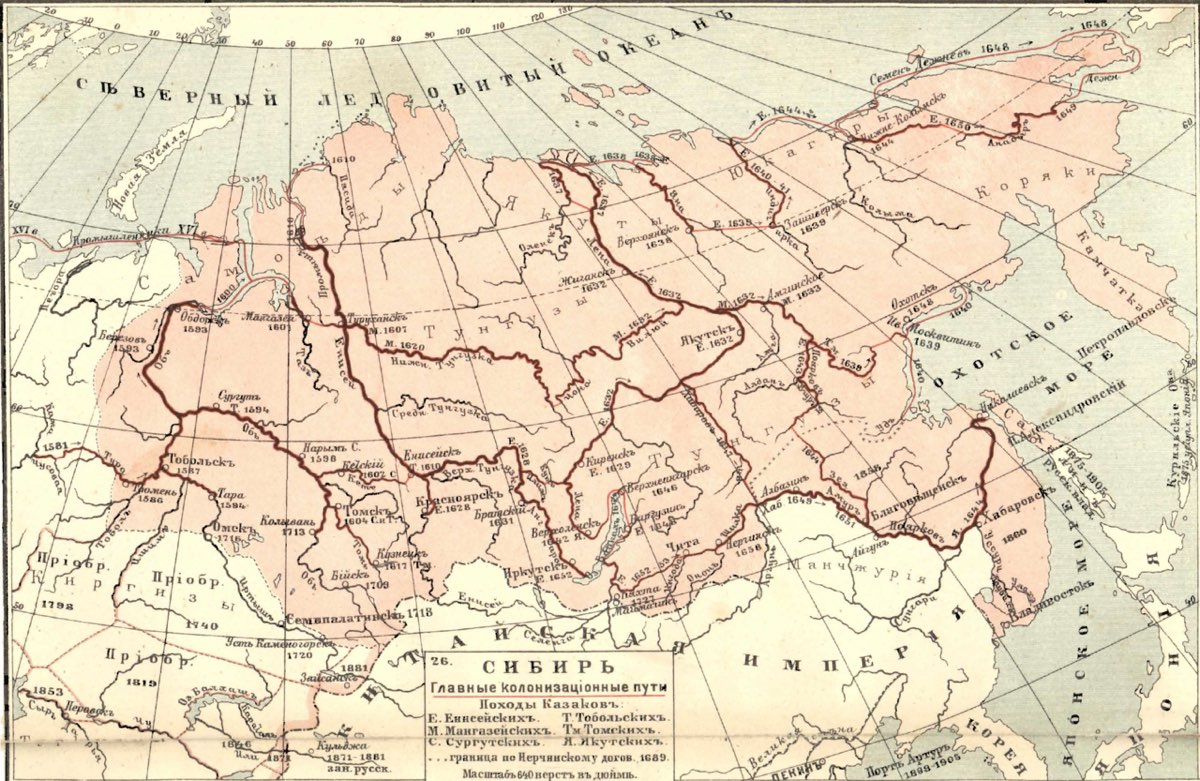Capture of Entire Sibir by Russians