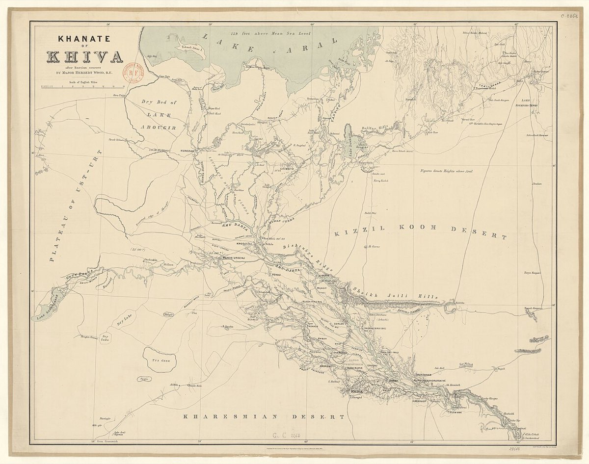 Hive Khanate (1512-1920)