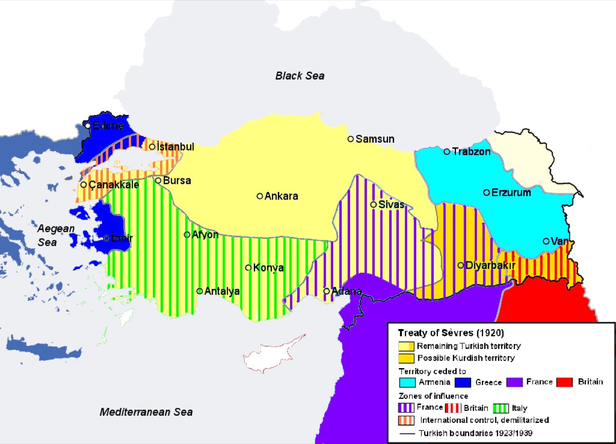 First World War and the End of the Empire