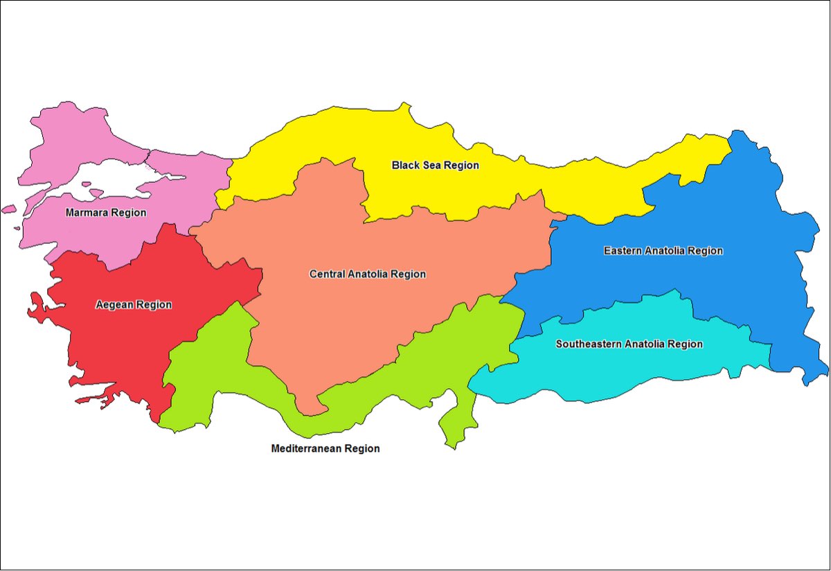Geographical Regions