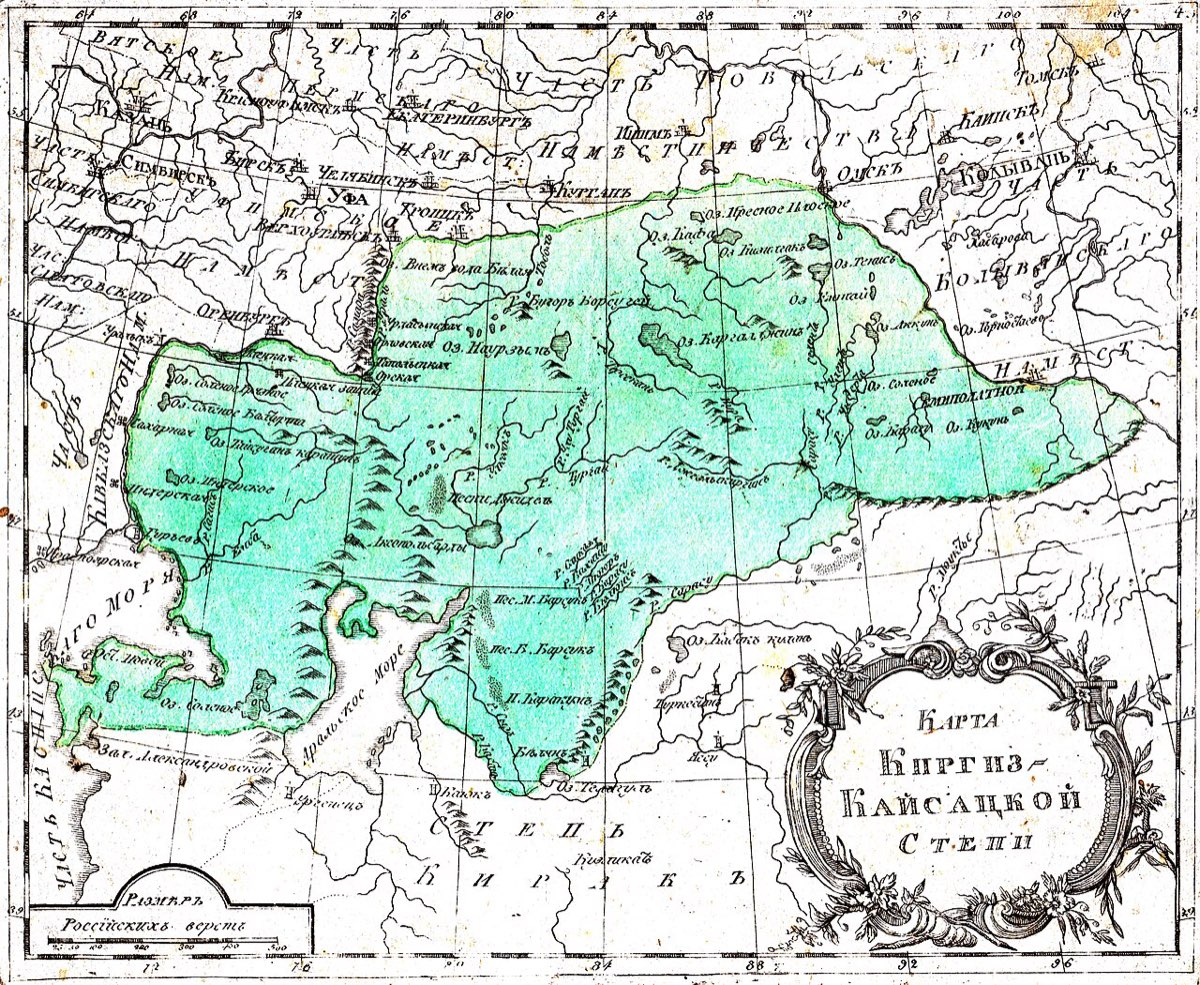 Kazakh People under Russian Domination